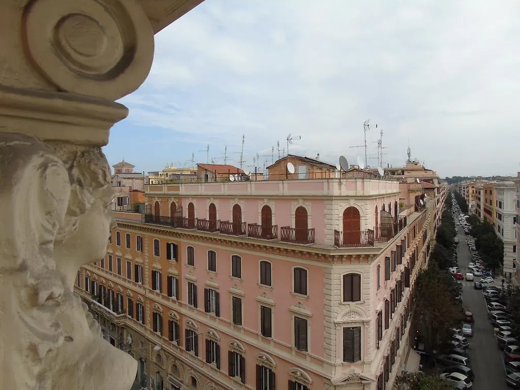 Room Inn Vatican Rome